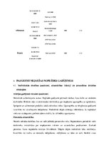 Konspekts 'Drošības datu lapas', 3.