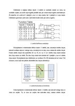 Paraugs 'Multipleksors, demultipleksors, šifrators, dešifrators', 2.