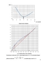 Paraugs 'Nepārtrauktas darbības rektifikācijas iekārta', 10.
