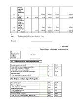 Diplomdarbs 'Aktuālās problēmas bioloģisko aktīvu novērtēšanā un uzskaitē', 8.