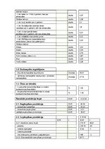 Diplomdarbs 'Aktuālās problēmas bioloģisko aktīvu novērtēšanā un uzskaitē', 9.