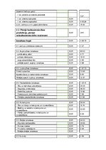 Diplomdarbs 'Aktuālās problēmas bioloģisko aktīvu novērtēšanā un uzskaitē', 10.
