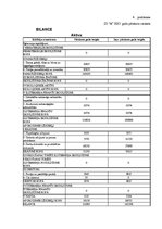 Diplomdarbs 'Aktuālās problēmas bioloģisko aktīvu novērtēšanā un uzskaitē', 13.