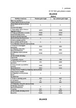 Diplomdarbs 'Aktuālās problēmas bioloģisko aktīvu novērtēšanā un uzskaitē', 16.