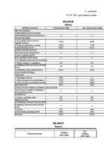 Diplomdarbs 'Aktuālās problēmas bioloģisko aktīvu novērtēšanā un uzskaitē', 18.