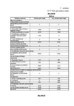 Diplomdarbs 'Aktuālās problēmas bioloģisko aktīvu novērtēšanā un uzskaitē', 24.