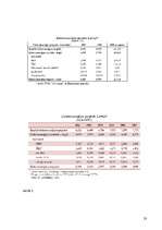 Referāts 'Alternatīvās enerģijas ieguves veids Latvijā. Vēja enerģija', 23.