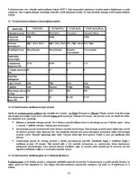 Konspekts 'Atbildes uz materiālmācības eksāmena jautājumiem', 15.