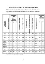Referāts 'Būvmateriālu spiedes un lieces stiprība', 7.