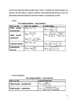 Referāts 'Meta analīze un tās izmantošana ekonomikas, tirgzinību un reklāmas pētīšanā un i', 15.