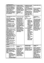 Konspekts 'Konstitucionālās tiesības: eksāmena atbildes', 1.