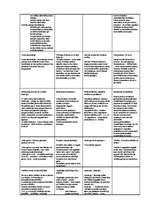 Konspekts 'Konstitucionālās tiesības: eksāmena atbildes', 2.