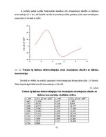Diplomdarbs 'Hidrofilu un hidrofobu molekulu savienošana "klik" reakcijās', 25.