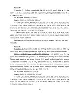 Diplomdarbs 'Hidrofilu un hidrofobu molekulu savienošana "klik" reakcijās', 34.