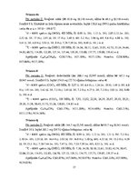 Diplomdarbs 'Hidrofilu un hidrofobu molekulu savienošana "klik" reakcijās', 37.