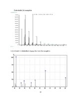Diplomdarbs 'Hidrofilu un hidrofobu molekulu savienošana "klik" reakcijās', 45.
