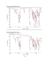 Diplomdarbs 'Hidrofilu un hidrofobu molekulu savienošana "klik" reakcijās', 49.