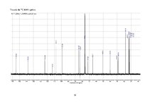 Diplomdarbs 'Hidrofilu un hidrofobu molekulu savienošana "klik" reakcijās', 59.