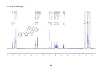 Diplomdarbs 'Hidrofilu un hidrofobu molekulu savienošana "klik" reakcijās', 62.