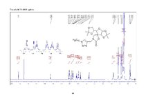 Diplomdarbs 'Hidrofilu un hidrofobu molekulu savienošana "klik" reakcijās', 66.