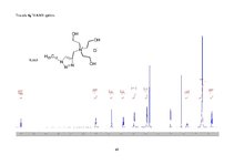 Diplomdarbs 'Hidrofilu un hidrofobu molekulu savienošana "klik" reakcijās', 69.