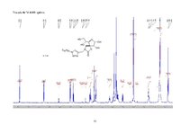 Diplomdarbs 'Hidrofilu un hidrofobu molekulu savienošana "klik" reakcijās', 77.