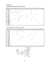Diplomdarbs 'Hidrofilu un hidrofobu molekulu savienošana "klik" reakcijās', 79.