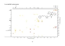 Diplomdarbs 'Hidrofilu un hidrofobu molekulu savienošana "klik" reakcijās', 81.