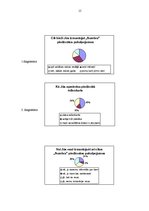 Prakses atskaite 'Kafejnīca - motelis "Sumbrs"', 15.