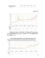 Referāts 'Biržas loma vērtspapīru tirgū', 14.