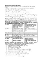 Referāts 'Ievadapmācības komentāri', 14.