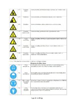 Referāts 'Ievadapmācības komentāri', 44.