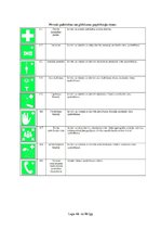 Referāts 'Ievadapmācības komentāri', 46.