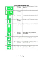 Referāts 'Ievadapmācības komentāri', 47.