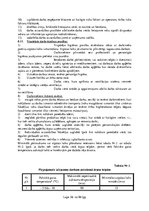 Referāts 'Ievadapmācības komentāri', 56.