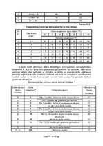 Referāts 'Ievadapmācības komentāri', 57.