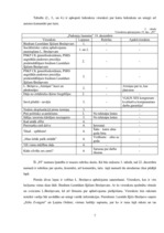 Referāts 'Laikrakstu "Padomju Jaunatne" un "Diena" salīdzinājums', 7.