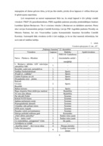 Referāts 'Laikrakstu "Padomju Jaunatne" un "Diena" salīdzinājums', 8.