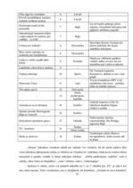 Referāts 'Laikrakstu "Padomju Jaunatne" un "Diena" salīdzinājums', 10.