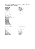 Konspekts 'Vērtību spēle.Profesiju īpašības', 3.