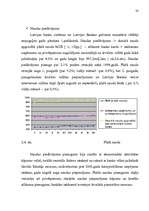 Referāts 'Naudas aprites organizēšana Latvijā', 28.