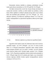 Referāts 'Naudas aprites organizēšana Latvijā', 29.