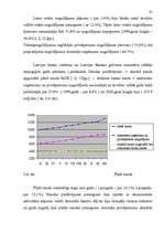 Referāts 'Naudas aprites organizēšana Latvijā', 30.