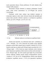 Referāts 'Naudas aprites organizēšana Latvijā', 31.