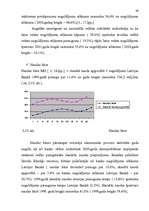 Referāts 'Naudas aprites organizēšana Latvijā', 34.
