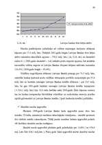 Referāts 'Naudas aprites organizēšana Latvijā', 41.