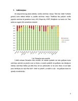 Referāts 'Antivīrusu salīdzinājums', 8.