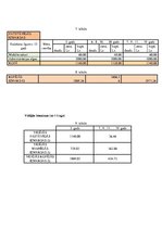 Biznesa plāns 'Biznesa plāns. Smiltsērkšķu audzēšana', 17.