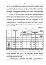 Referāts 'Международный валютный фонд', 9.