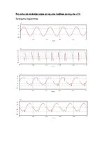 Paraugs 'Automatizētie elektrotehnoloģiskie procesi', 5.
